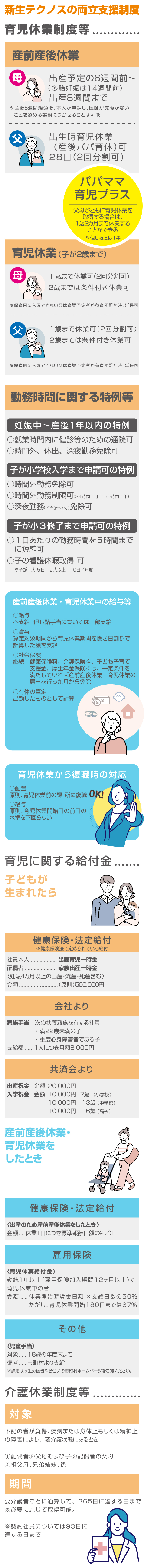 キャリアデザイン